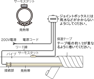 www.hakko.co.jp/newgoods/images/newg21607.gif