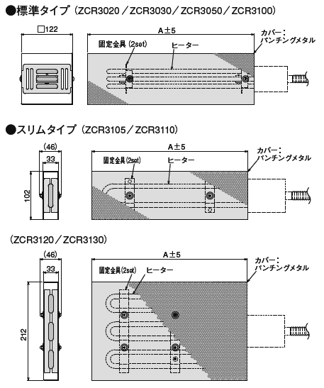 ZX1 スマートセンサ アンプ内蔵形CMOSレーザセンサ/外形寸法