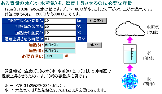 熱の未来をクリエイト｜株式会社八光電機